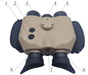 Technical Specifications of Handled Fusion imaging Binoculars